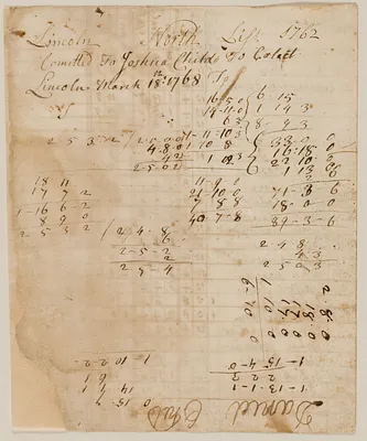 Joshua Child tax list - North list