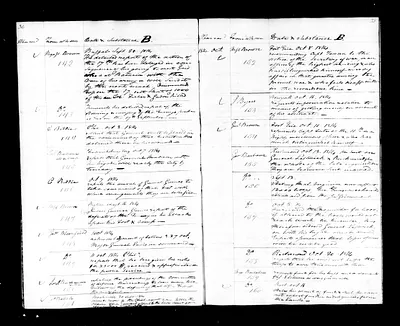 p. 28