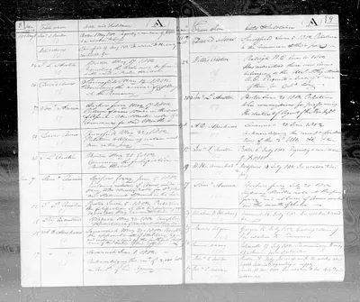 p. 18