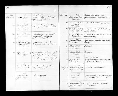 p. 52