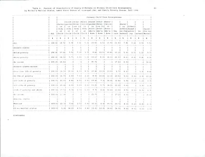 p. 50