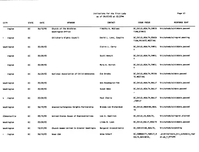 p. 42
