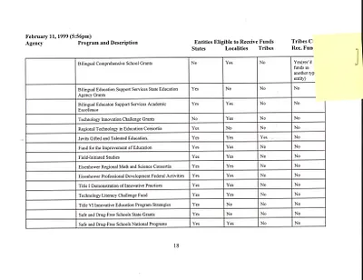 p. 20