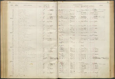 p. 50