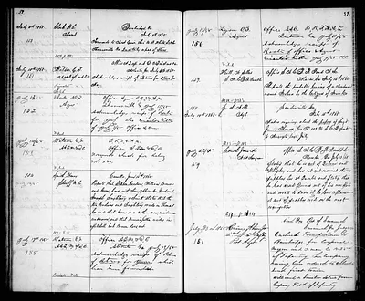 p. 35