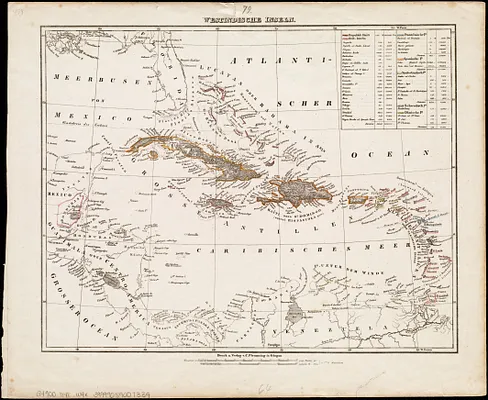 Westindische Inseln