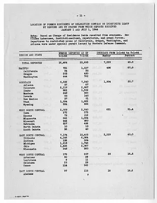p. 20