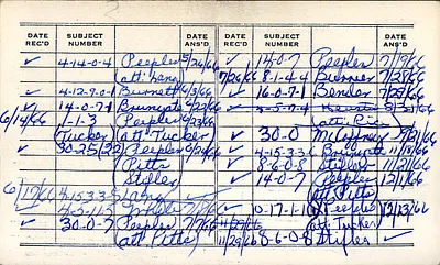 p. 36