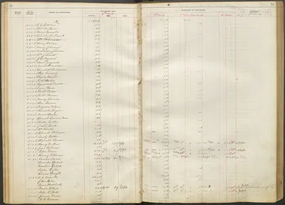 p. 13