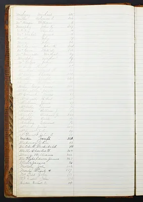 p. 15