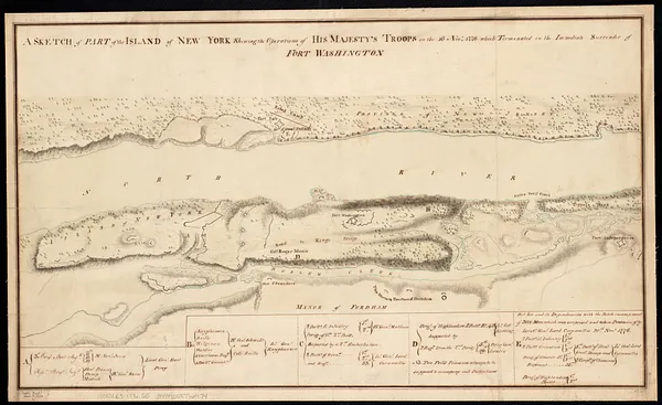 A sketch of part of the Island of New York shewing the operations of His Majesty's troops on the 16 Novr. 1776 which terminated in the immediate surrender of Fort Washington