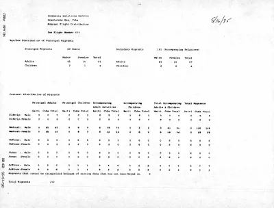 p. 55