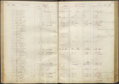 p. 21