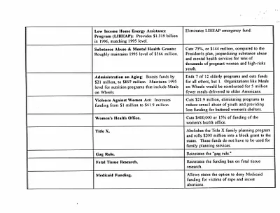 p. 27