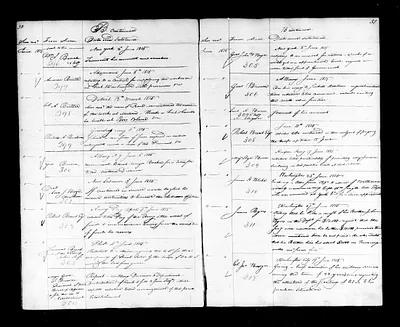 p. 36
