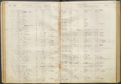 p. 20