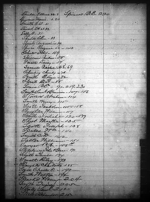 p. 21