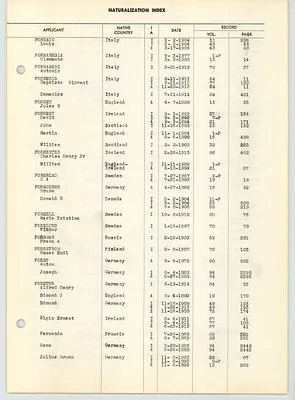 p. 47