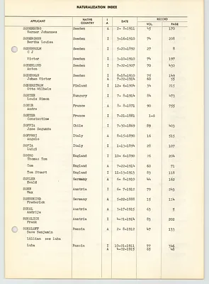 Page 197