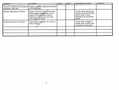 p. 5