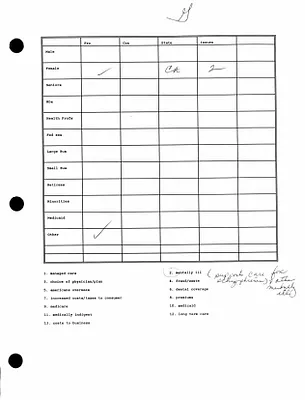 p. 15