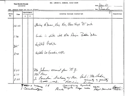 Lady Bird Johnson's Daily Diary Entry, 1/21/1964