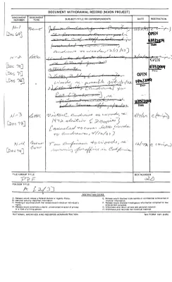 Rose Mary Woods Name/Subject File: B [2 of 3]
