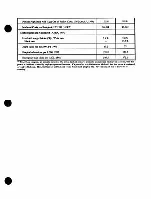p. 40