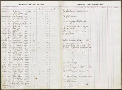 p. 36