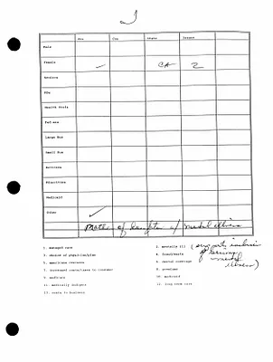 p. 15