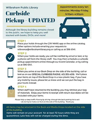 Curbside flier update