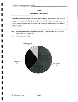 p. 54