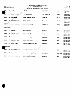 p. 13
