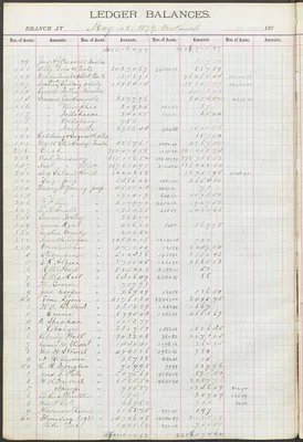 p. 15