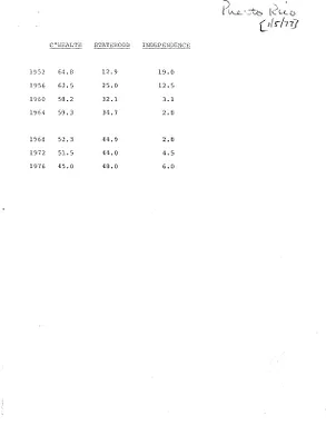 p. 45