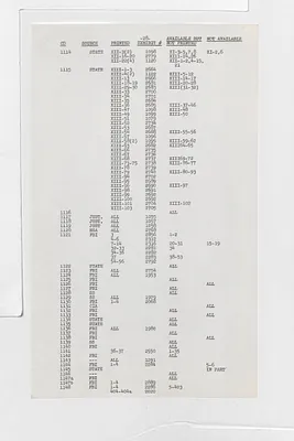 p. 11