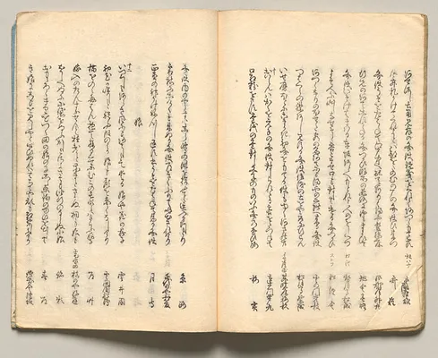 Spread Eighteen from Volume Six of People of Japan in Light Verse (Kyōka)