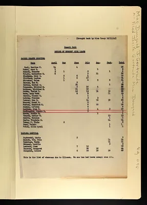p. 30