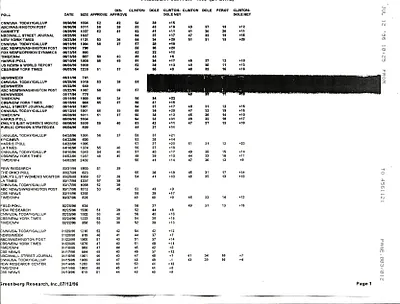p. 55