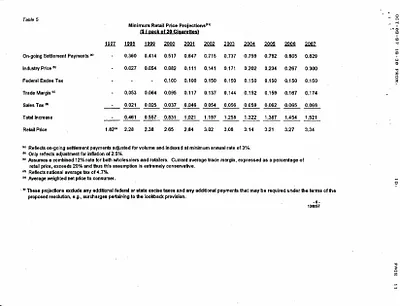 p. 50