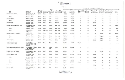 p. 12