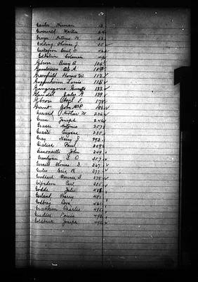 p. 15