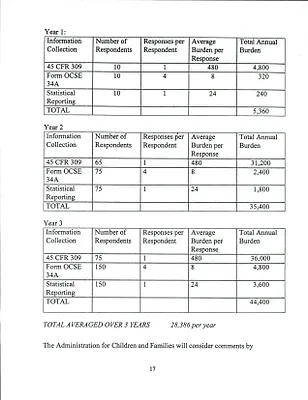 p. 19