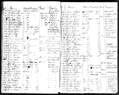 p. 39