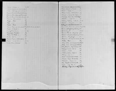 p. 35