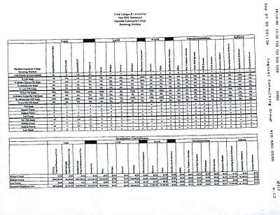 p. 21
