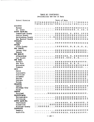 p. 47