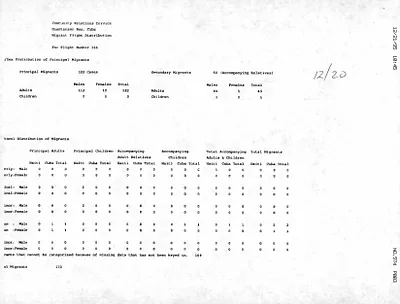 p. 23