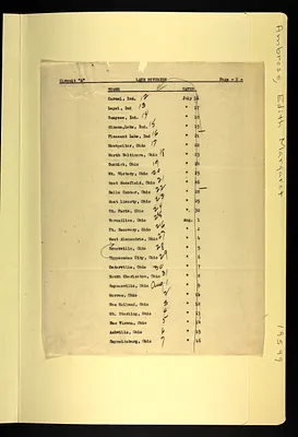p. 33