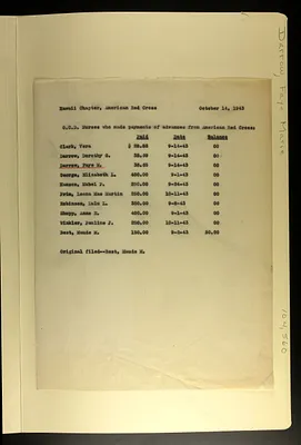 p. 32